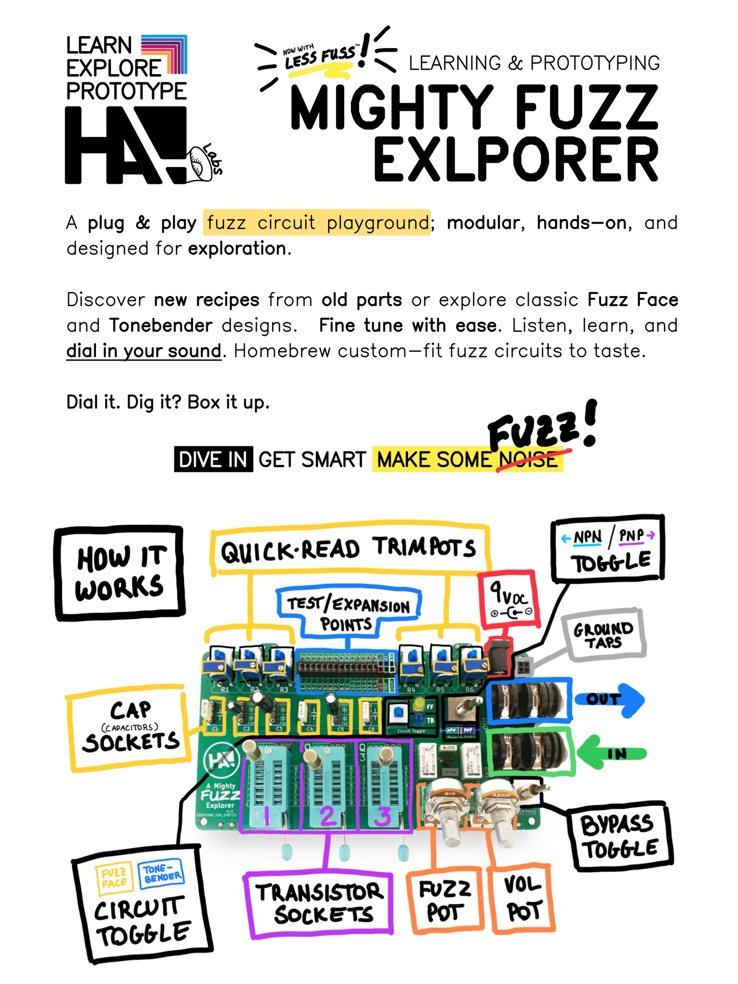 Mighty Fuzz Explorer Board Kit