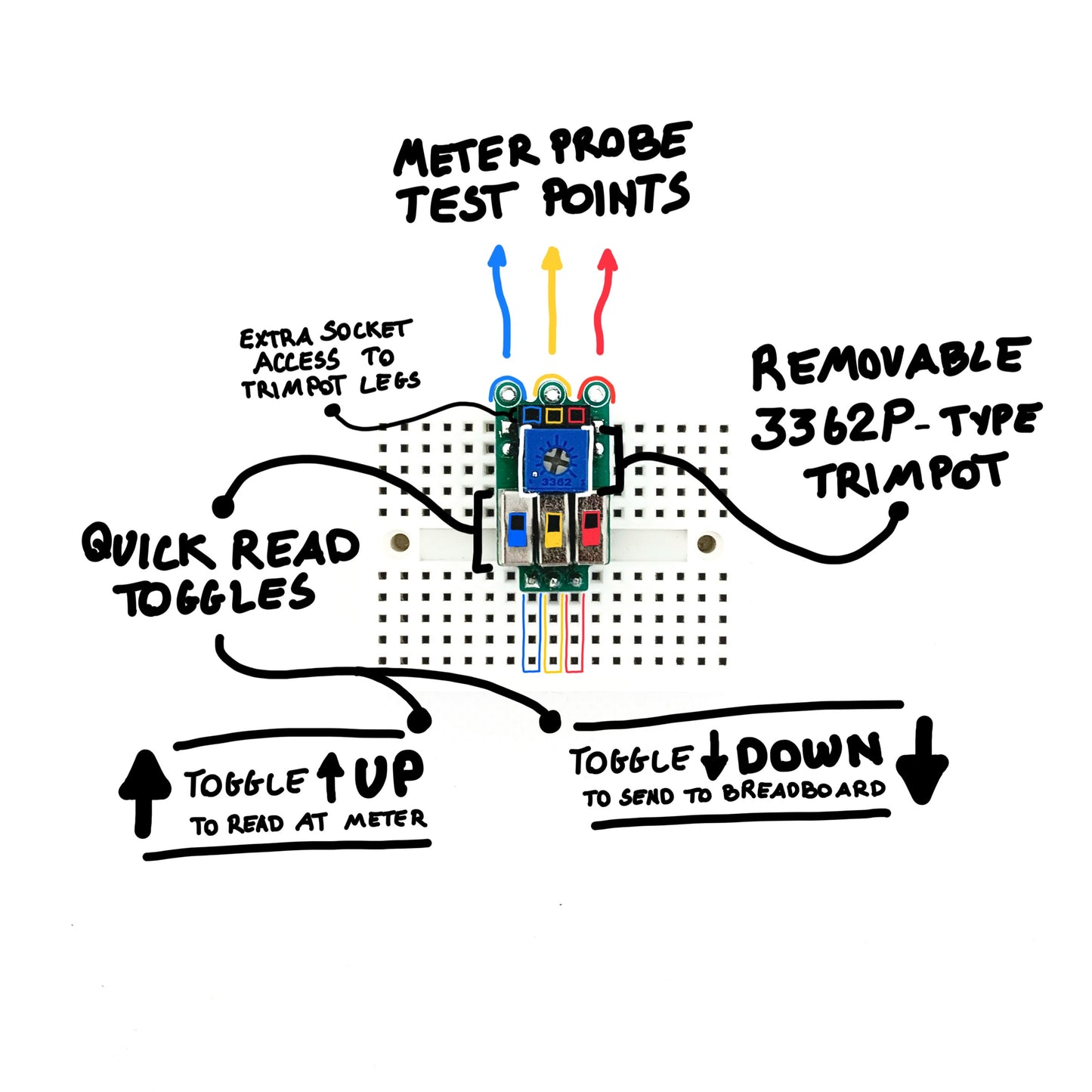 Breadboard Breakout - TrimSpot 3362P